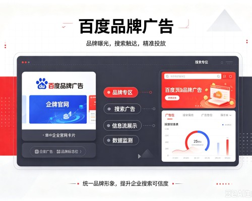 七星百度品牌广告